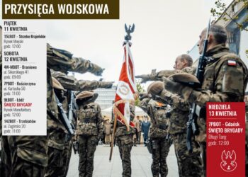 Terytorialsi złożą wojskową przysięgę w kwietniu